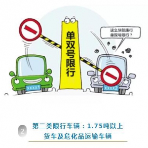 下月起，惠州这些地方节假日限行外地车！违者罚200扣3分！